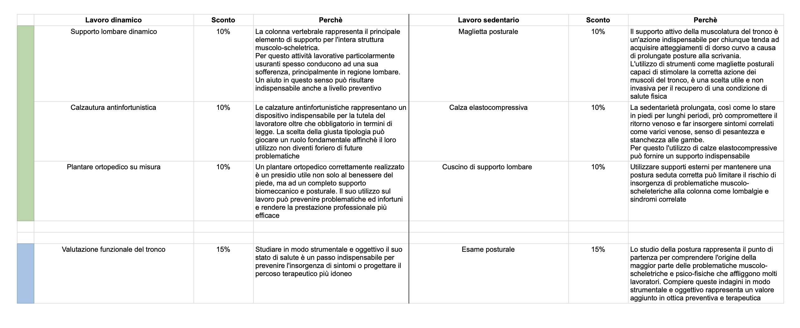 Globosan.jpg Globosan.jpg